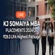 KJ Somaiya MBA Placement 2024-26: 29.3 LPA Highest Package, 210 Recruiters